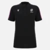 Polos femininos da Copa do Mundo de Râguebi Feminino 2025 Polos femininos da Copa do Mundo de Râguebi Feminino 2025